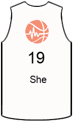 team-jerseys-front