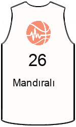 Club's jerseys team-jerseys-front
