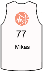 team-jerseys-back