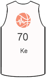 Дрес-маици на клубот team-jerseys-front