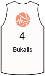 team-jerseys-back