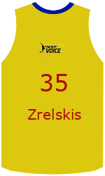team-jerseys-back