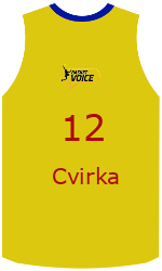 team-jerseys-back