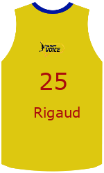 Club's jerseys team-jerseys-front