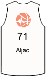 team-jerseys-front