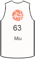 Klubo marškinėliai team-jerseys-front