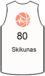 Klubo marškinėliai team-jerseys-front