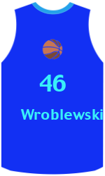 Club's jerseys team-jerseys-front