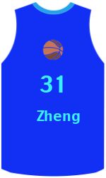 Club's jerseys team-jerseys-front