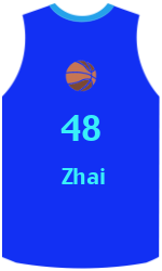 Club's jerseys team-jerseys-front