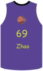 Дрес-маици на клубот team-jerseys-front