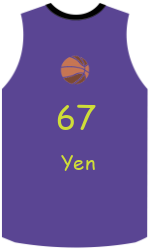 Club's jerseys team-jerseys-front