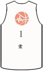 team-jerseys-back
