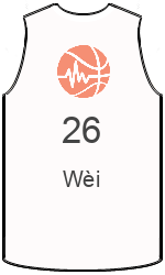 俱樂部球衣 team-jerseys-front
