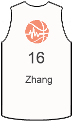 俱樂部球衣 team-jerseys-front