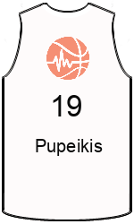 Дрес-маици на клубот team-jerseys-front