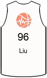 Club's jerseys team-jerseys-front
