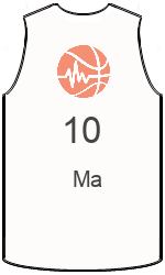 Klubo marškinėliai team-jerseys-front