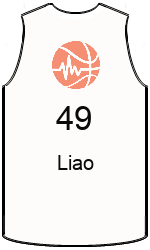 team-jerseys-front