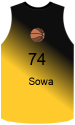 team-jerseys-front