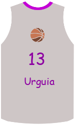 Club's jerseys team-jerseys-front