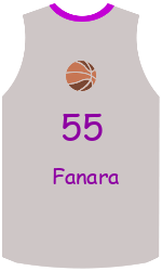 Club's jerseys team-jerseys-front