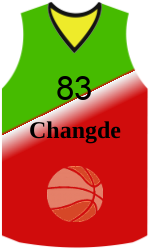 Club's jerseys team-jerseys-front