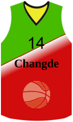 Club's jerseys team-jerseys-front