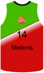 Club's jerseys team-jerseys-front
