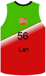 Club's jerseys team-jerseys-front
