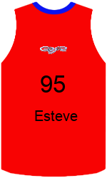 Club's jerseys Club's jerseys