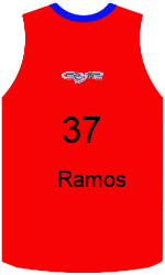 Дрес-маици на клубот team-jerseys-front