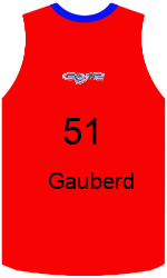 Дрес-маици на клубот team-jerseys-front