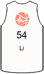 Club's jerseys team-jerseys-front