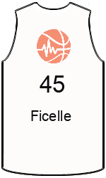 team-jerseys-front