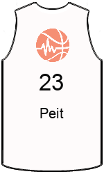 Club's jerseys team-jerseys-front