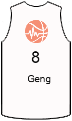 Club's jerseys team-jerseys-front