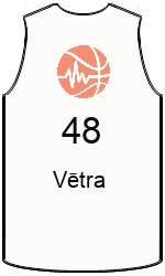 team-jerseys-front