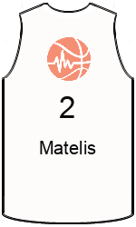 team-jerseys-front
