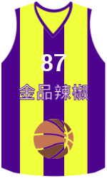 Club's jerseys team-jerseys-front