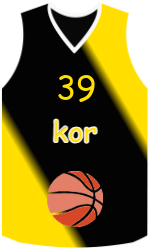 Club's jerseys team-jerseys-front