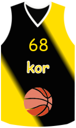 team-jerseys-front