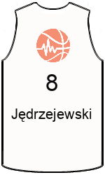 Дрес-маици на клубот team-jerseys-front