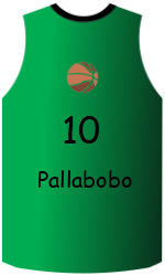 Club's jerseys team-jerseys-front