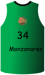 Дрес-маици на клубот team-jerseys-front