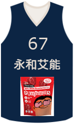 Club's jerseys team-jerseys-front