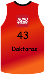 Дрес-маици на клубот team-jerseys-front
