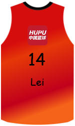 Club's jerseys team-jerseys-front