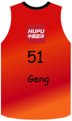 Club's jerseys team-jerseys-front