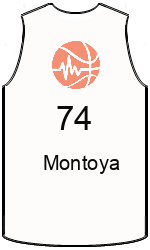 Club's jerseys team-jerseys-front